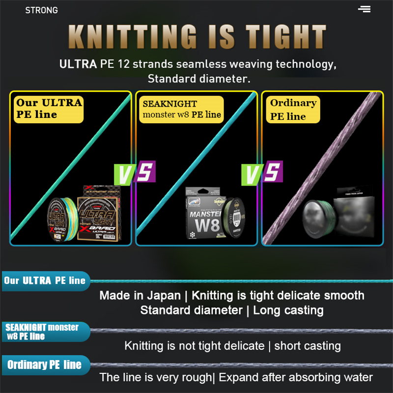 ZUKIBO ULTRA LIGHT Japan Quali - đánh giá và giá Ice Fishing Line